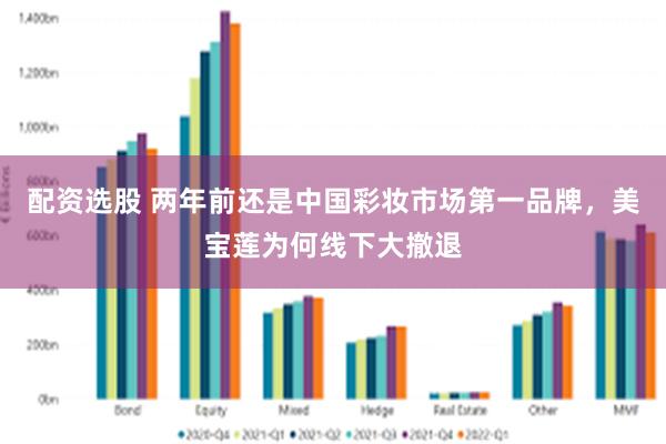 配资选股 两年前还是中国彩妆市场第一品牌，美宝莲为何线下大撤退