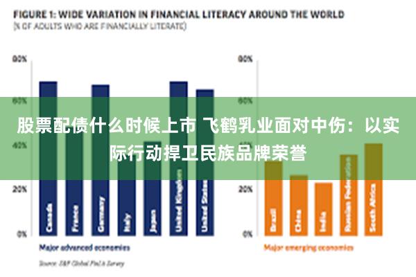 股票配债什么时候上市 飞鹤乳业面对中伤：以实际行动捍卫民族品牌荣誉