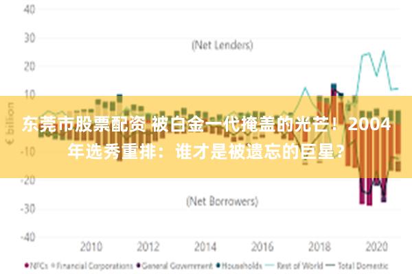 东莞市股票配资 被白金一代掩盖的光芒！2004年选秀重排：谁才是被遗忘的巨星？