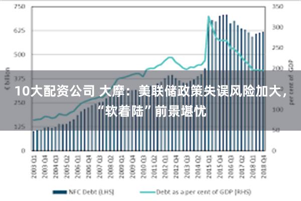 10大配资公司 大摩：美联储政策失误风险加大，“软着陆”前景堪忧