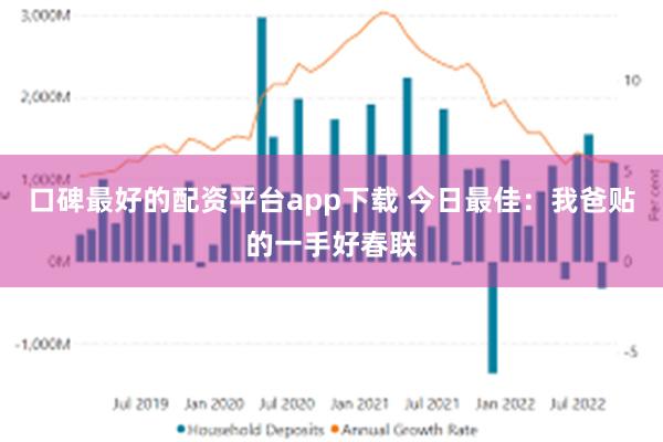 口碑最好的配资平台app下载 今日最佳：我爸贴的一手好春联