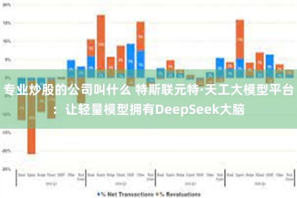 专业炒股的公司叫什么 特斯联元特·天工大模型平台：让轻量模型拥有DeepSeek大脑